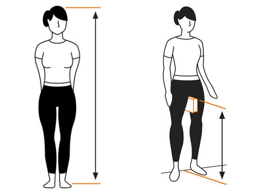 როგორ შევარჩიოთ ველოსიპედის ზომა, ფეხის შიდა სიგრძე