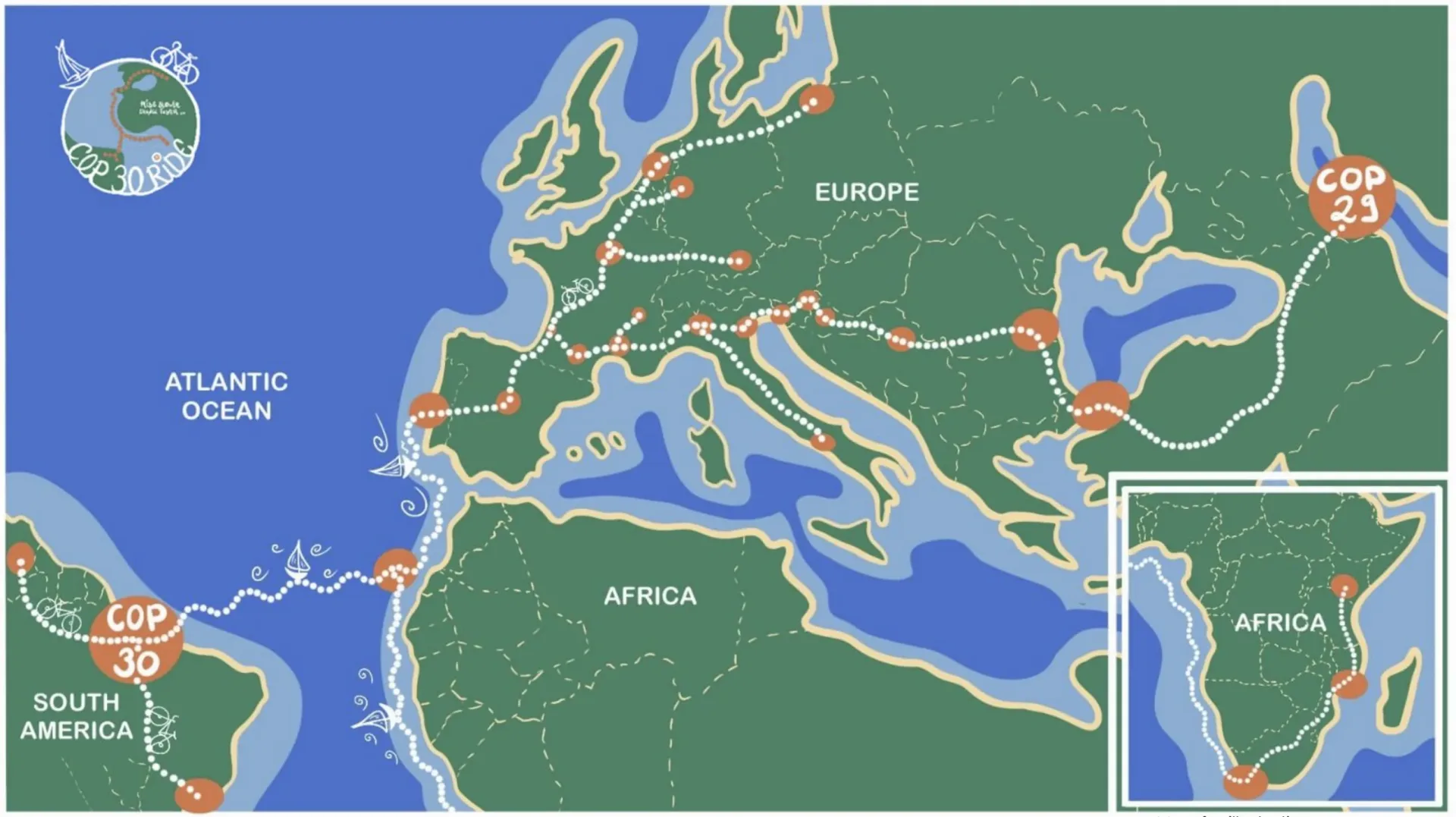 წითელი ხიდიდან კარწახის ტბამდე - COP30